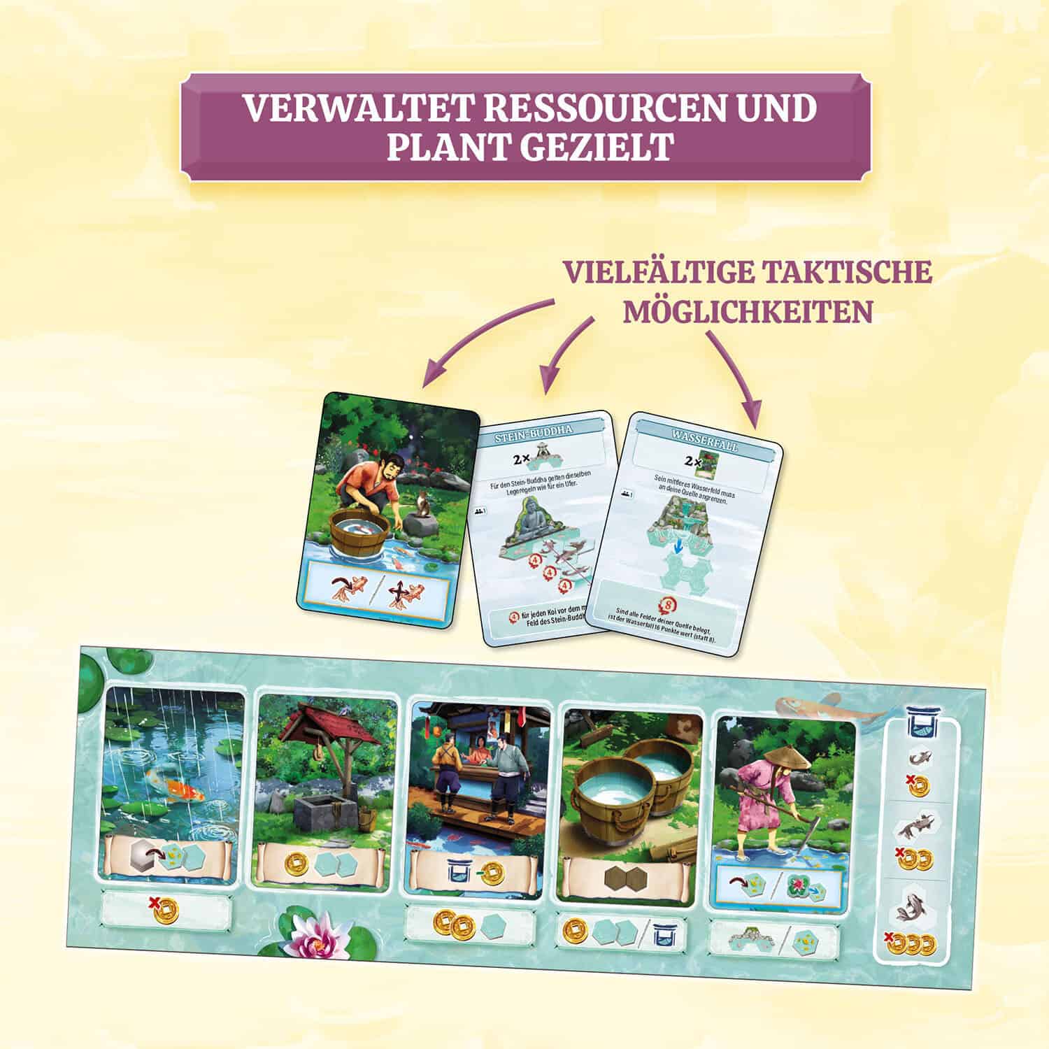 Verschiedene Spielkarten und Spielmaterialien für ein Brettspiel, mit Wasser- und Naturmotiven.