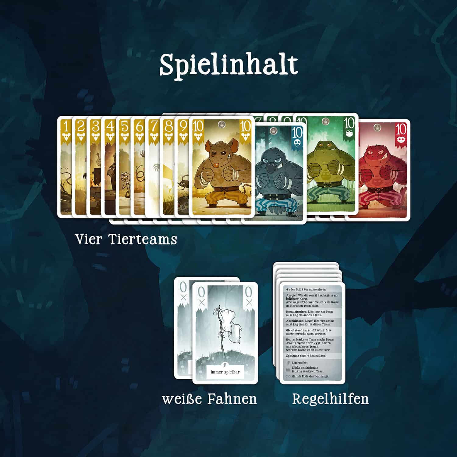 Verschiedene Spielkarten, weiße Fahnen und Regelhilfen für ein Brettspiel.